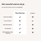 Luxe Zijden Bloemen Boeket Isabeau